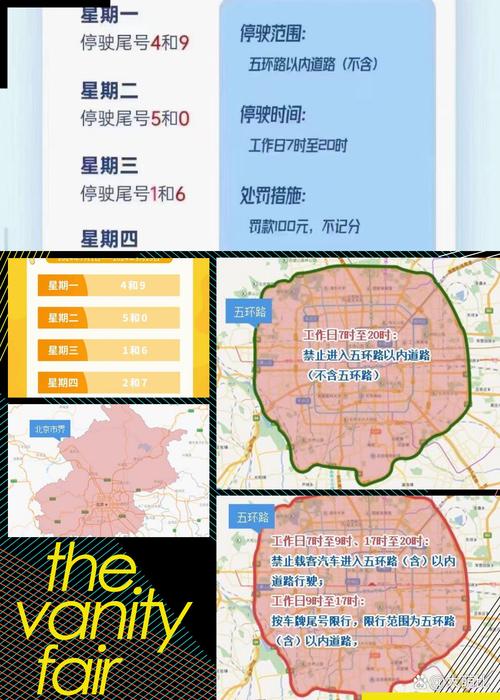 星期四限号是几和几，星期四限号几和几啊？  第1张