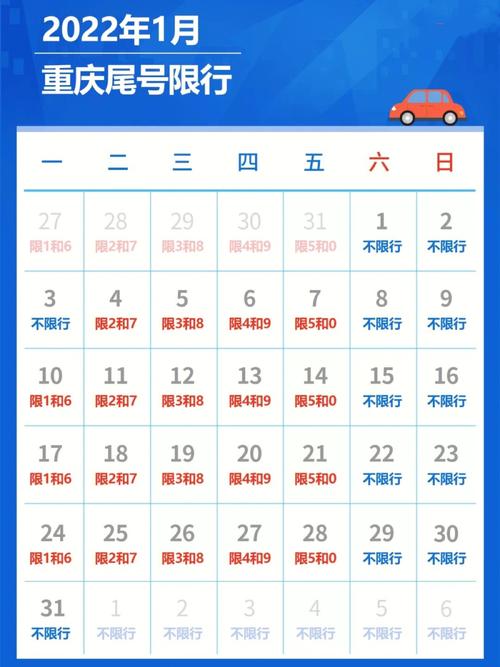 星期四限号是几和几，星期四限号几和几啊？  第2张