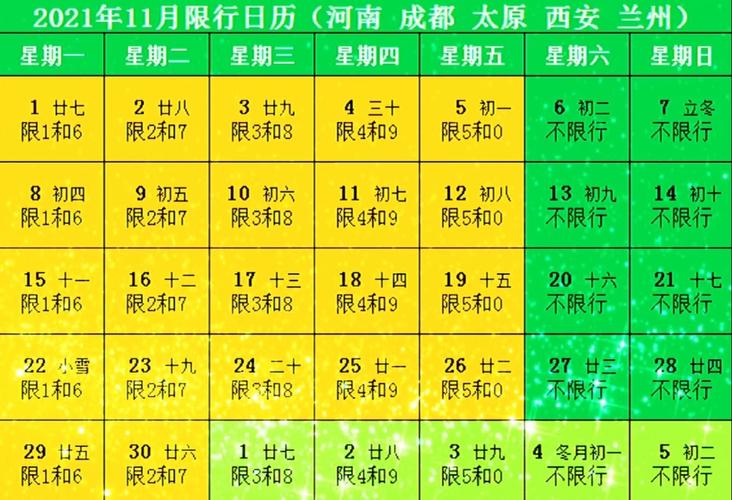 星期四限号是几和几，星期四限号几和几啊？  第3张