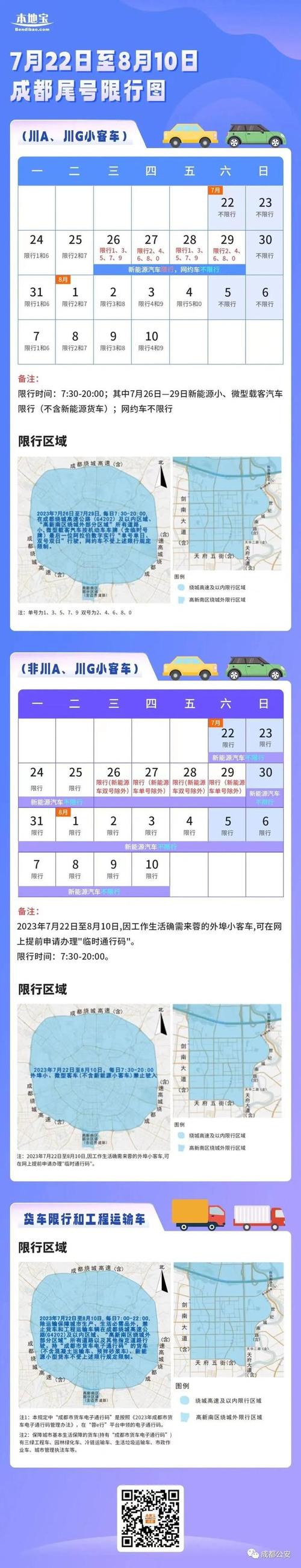 星期四限号是几和几，星期四限号几和几啊？  第5张