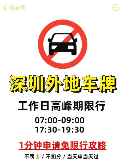 深圳星期天限行外地车牌吗，深圳星期天限制外地车牌吗  第4张
