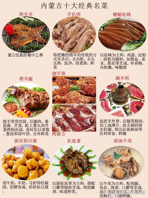 内蒙古特产美食小吃？内蒙古特产美食小吃有哪些？  第2张