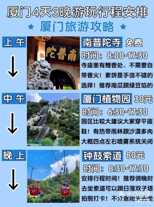 今日天气厦门市地图，今日天气厦门市地图查询  第3张