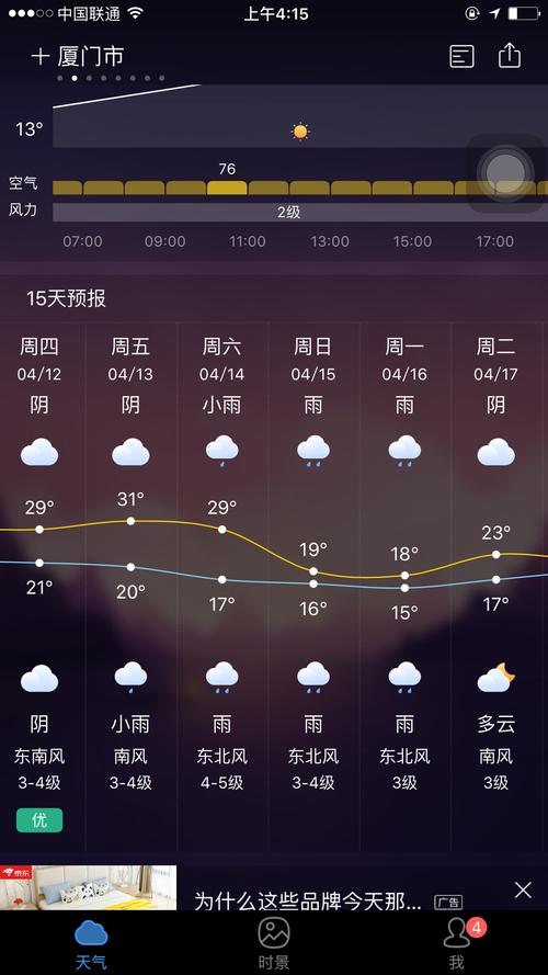 今日天气厦门市地图，今日天气厦门市地图查询  第4张