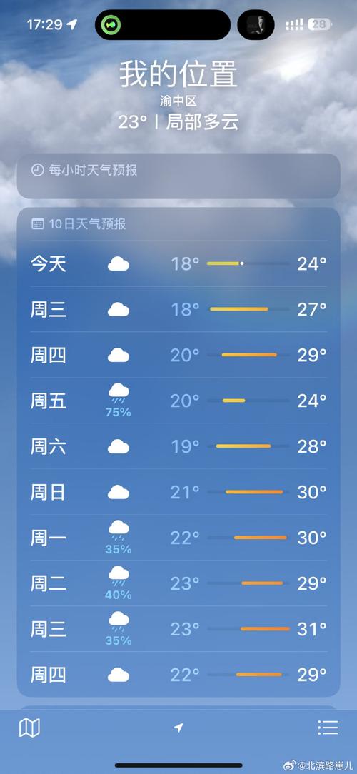 7月份重庆天气情况？7月份重庆天气情况怎么样？  第3张
