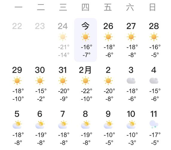 桦甸市四十天气预报，桦甸市天气预报2345  第6张