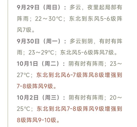 浙江南海普陀山天气？南海普陀山天气预报30天？  第4张