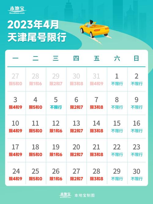 限号几点到几点解除，北京限号几点到几点解除  第6张