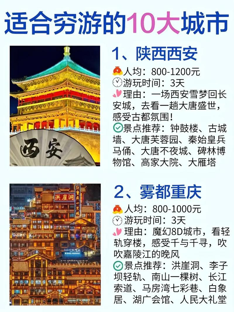 尼泊尔返回重庆美食攻略？重庆尼泊尔输入轨迹？  第5张