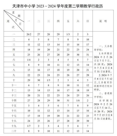 天津周四限号多少，天津周四限号多少号？  第4张
