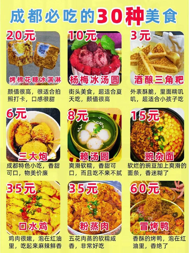四川成都旅游攻略美食？成都旅游攻略小吃美食？  第2张