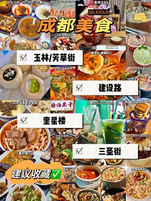 成都小吃美食街，成都小吃美食街在哪里  第1张