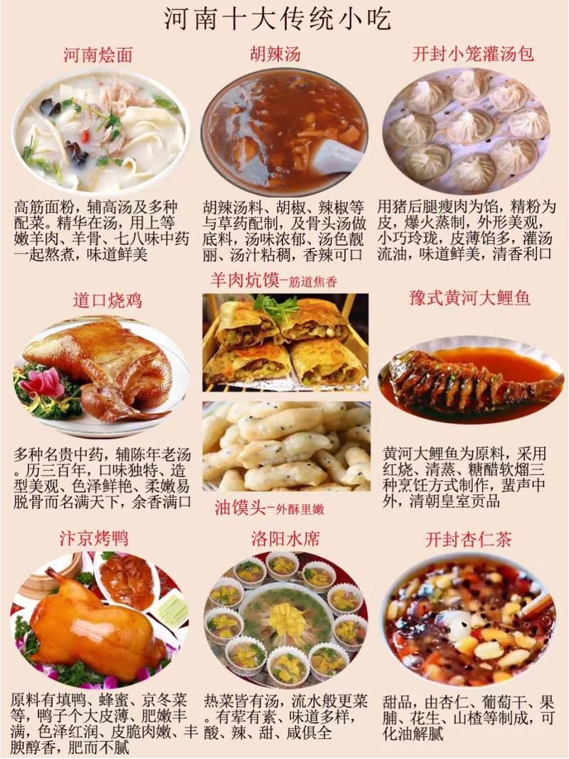 河南特色美食小吃特产，河南特色美食小吃有哪些？  第6张