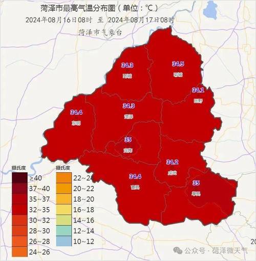 荷泽最近几天的天气？荷泽最近几天的天气怎么样？  第3张