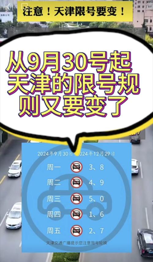 天津今天限什么号？天津今天限什么号牌？  第6张