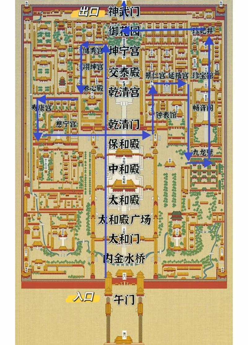 故宫攻略一日游准备，故宫一日游的攻略  第1张