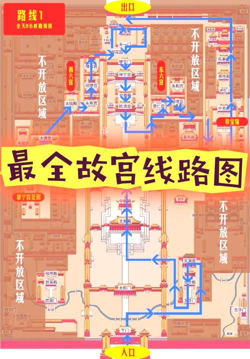 故宫攻略一日游准备，故宫一日游的攻略  第6张