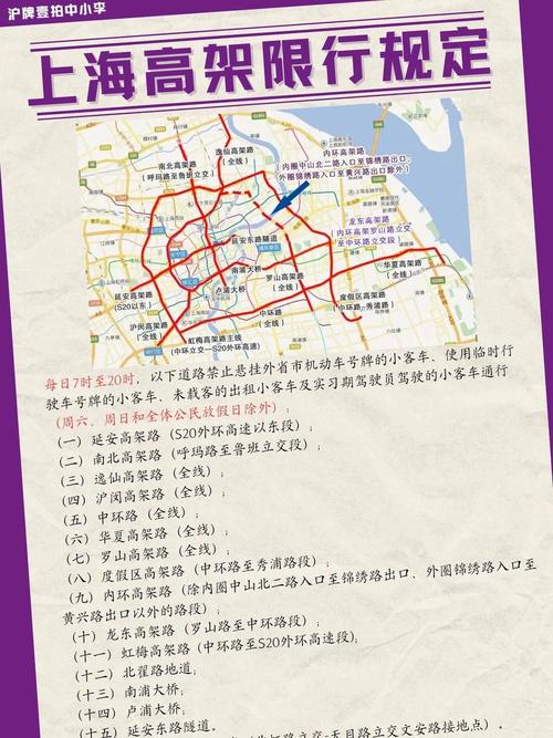 上海外牌限行时间2023年新规定？上海外牌限行时间2023年新规定图片？  第1张