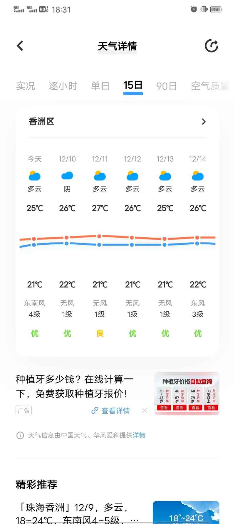金华10月天气预报，金华十月天气？  第3张