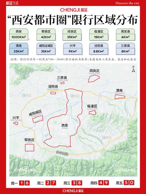 西安限号区域范围地图，西安限号区域范围地图照片？  第2张