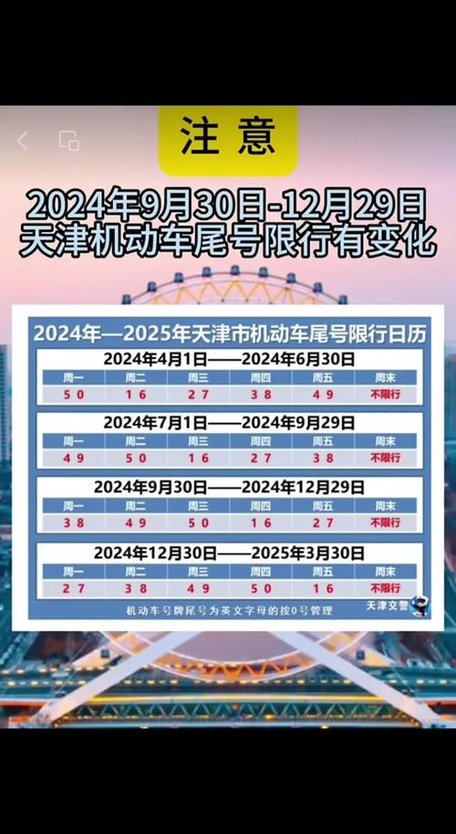 元旦限号不，兰州元旦限号不？  第5张