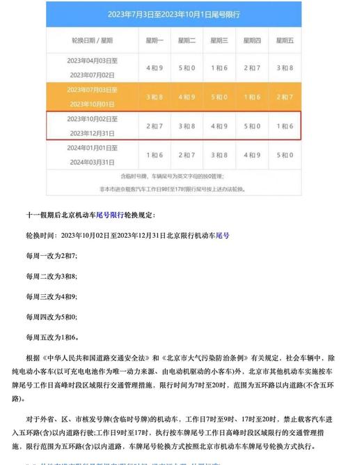 北京限号开车怎么处罚？北京限号开车怎么处罚 警告？  第6张