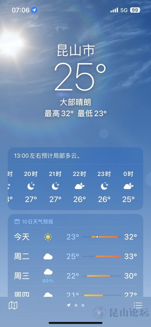 昆山下个月天气预报，昆山下个月天气预报15天  第3张