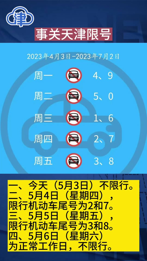 天津尾号限行，天津尾号限行是几点到几点  第3张
