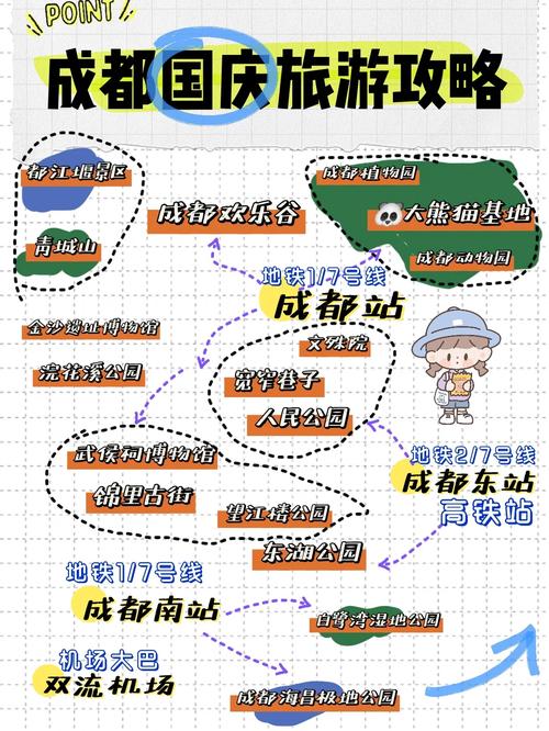 到成都吃美食攻略，到成都吃什么美食  第2张