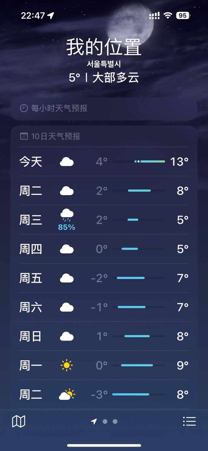 杭州市天气预报实时，天气预报 杭州市？  第5张