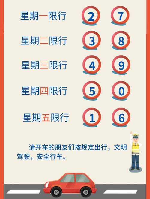 北京车牌限号查询，北京车牌限号查询9月？  第3张