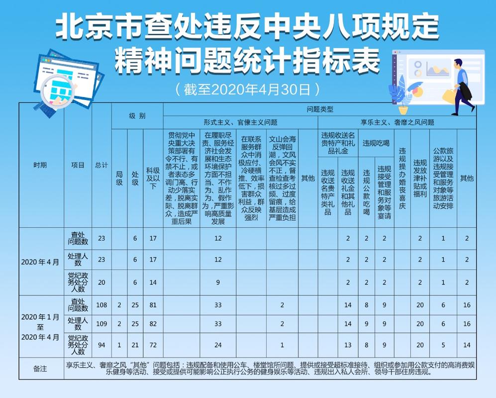 现在北京能出京吗，2021北京现在可以出京吗？  第1张