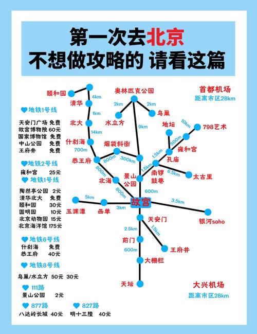 现在北京能出京吗，2021北京现在可以出京吗？  第3张
