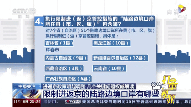 现在北京能出京吗，2021北京现在可以出京吗？  第6张