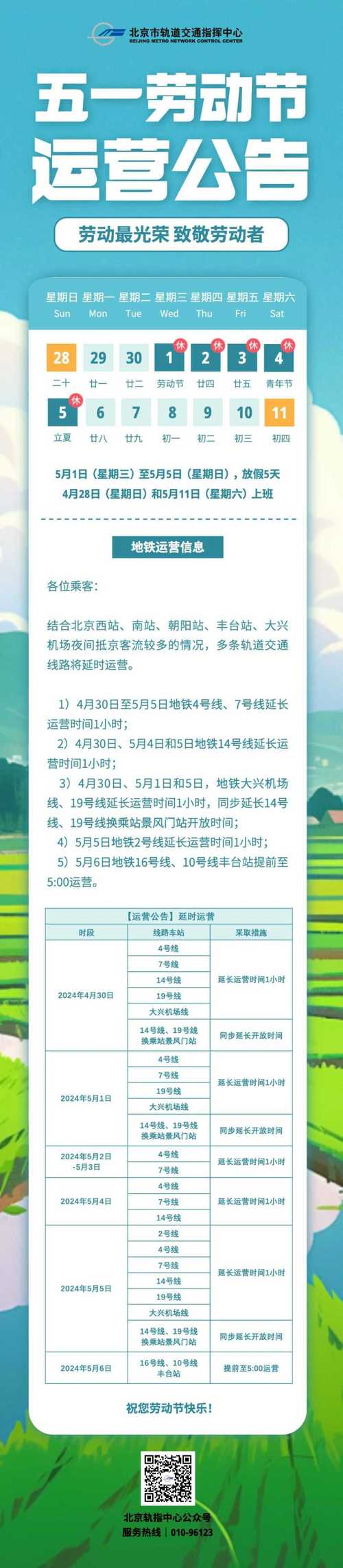 北京车限号时间表2022年5月，北京车辆限号范围及时间段？  第1张