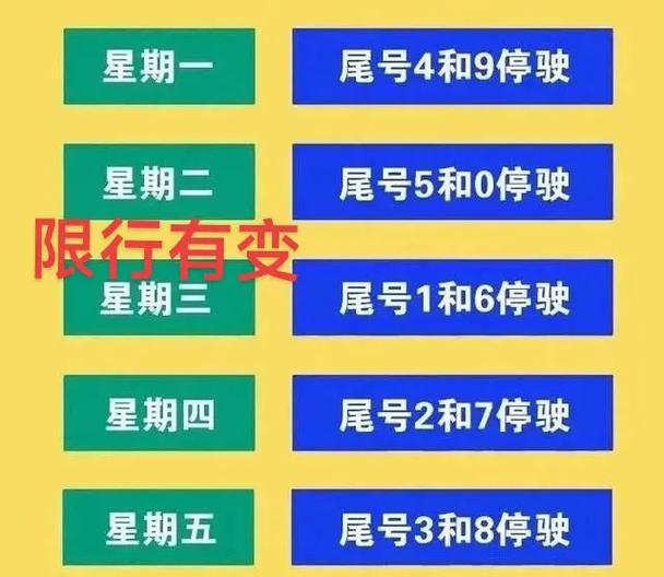 北京车限号时间表2022年5月，北京车辆限号范围及时间段？  第3张