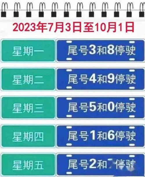 山东限号？山东限号吗外地车限吗？  第4张