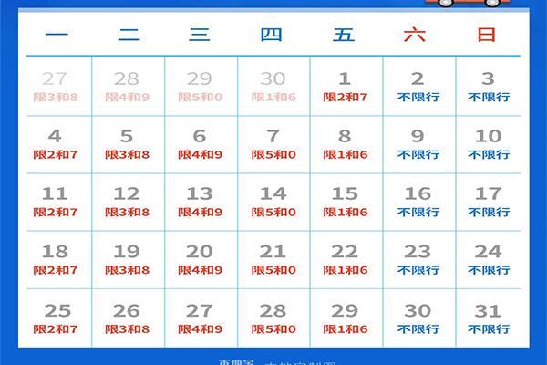 北京小客车限号时间表2022，北京小客车出行新一轮限号时间表  第6张