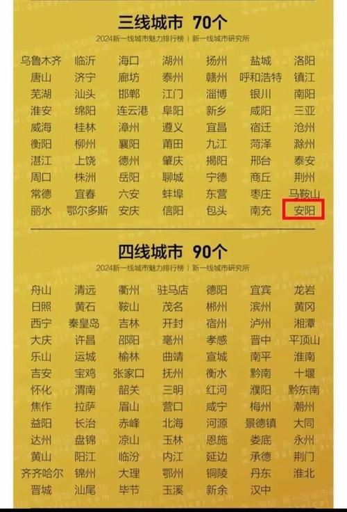 全国美食城市推荐榜单，全国美食地区？  第1张