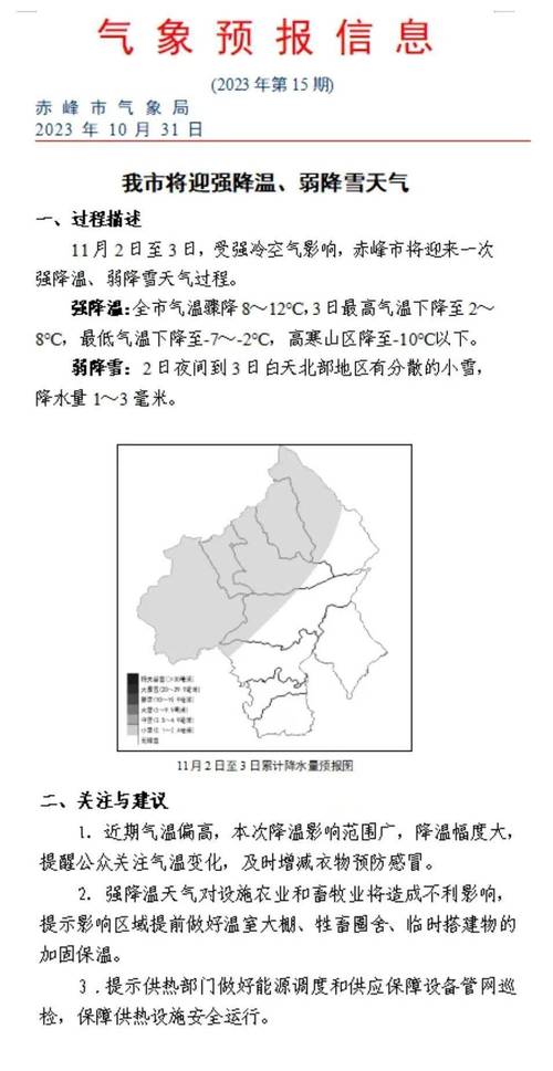 赤峰天气预报下暴雨，赤峰市暴雨预警  第4张