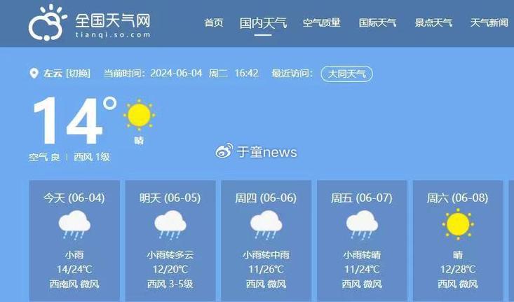 看洪湖沙口天气预报，ktv调声？  第2张