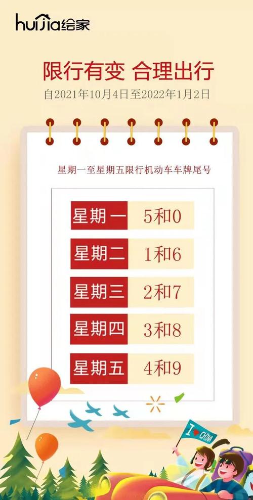 石家庄明天限号是几和几？石家庄明天限号是几和几2023？  第2张