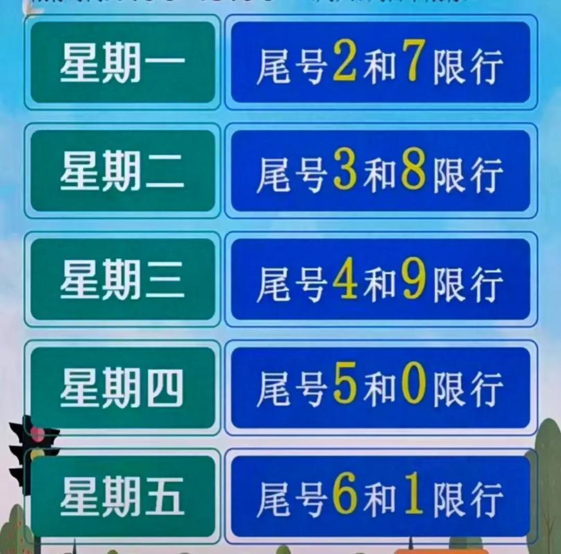 石家庄明天限号是几和几？石家庄明天限号是几和几2023？  第6张