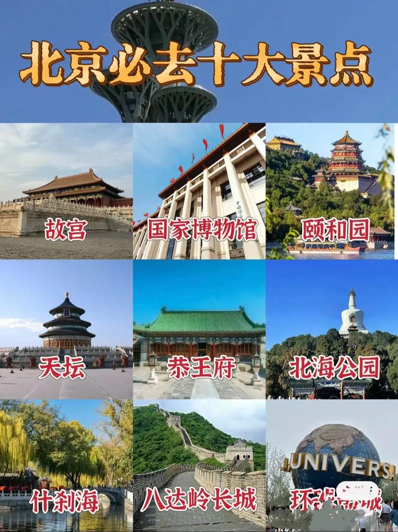 现在可以进京吗，现在可以进京出京吗  第6张