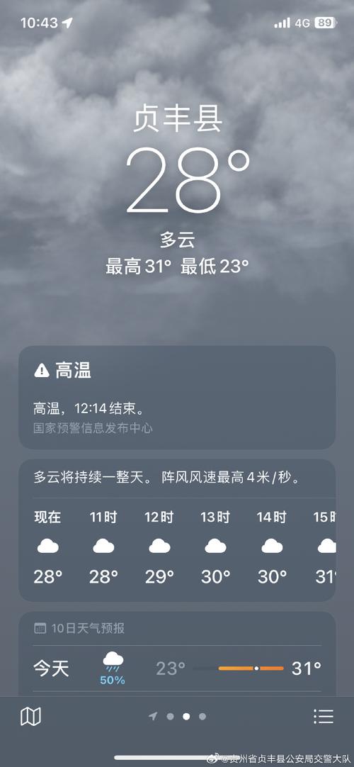深州30日天气预报，深州市天气预报？  第2张