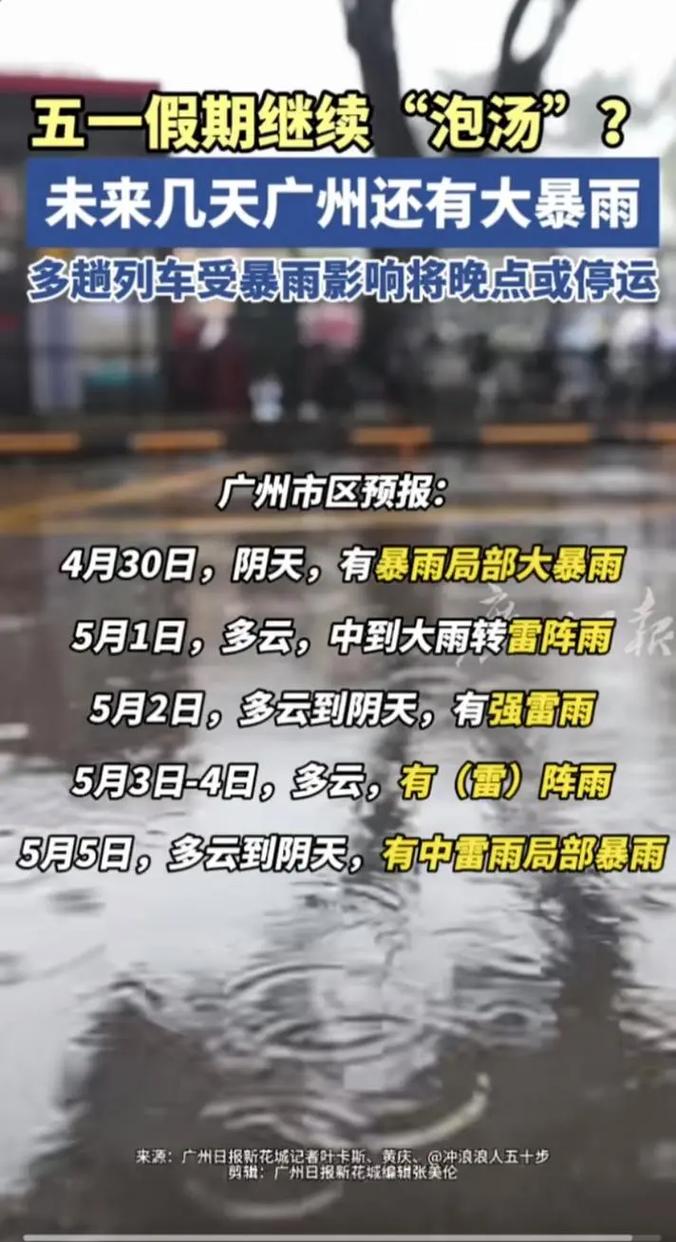 海珠区天气预报明天，海珠区天气预报今天  第3张