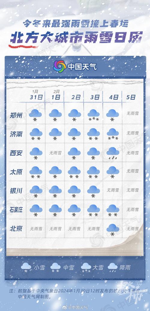 杭州预报15天天气，杭州预报15天天气预报？  第4张