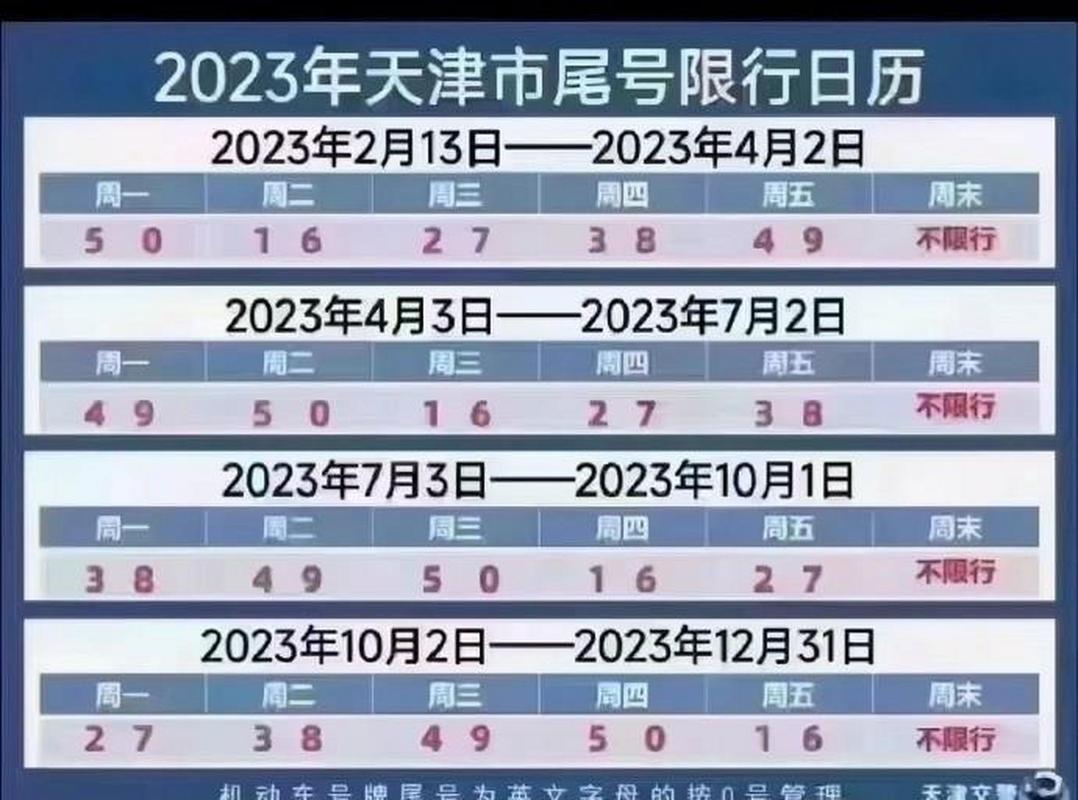 天津市限号查询？天津市限号查询外地车？  第1张