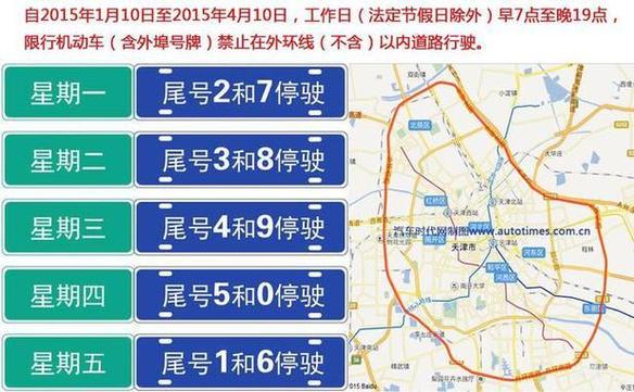 天津市限号查询？天津市限号查询外地车？  第5张