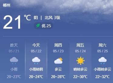 郴州12号天气预报，郴州15号天气预报  第4张